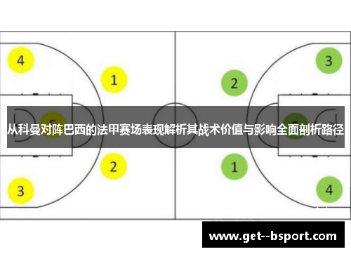 从科曼对阵巴西的法甲赛场表现解析其战术价值与影响全面剖析路径